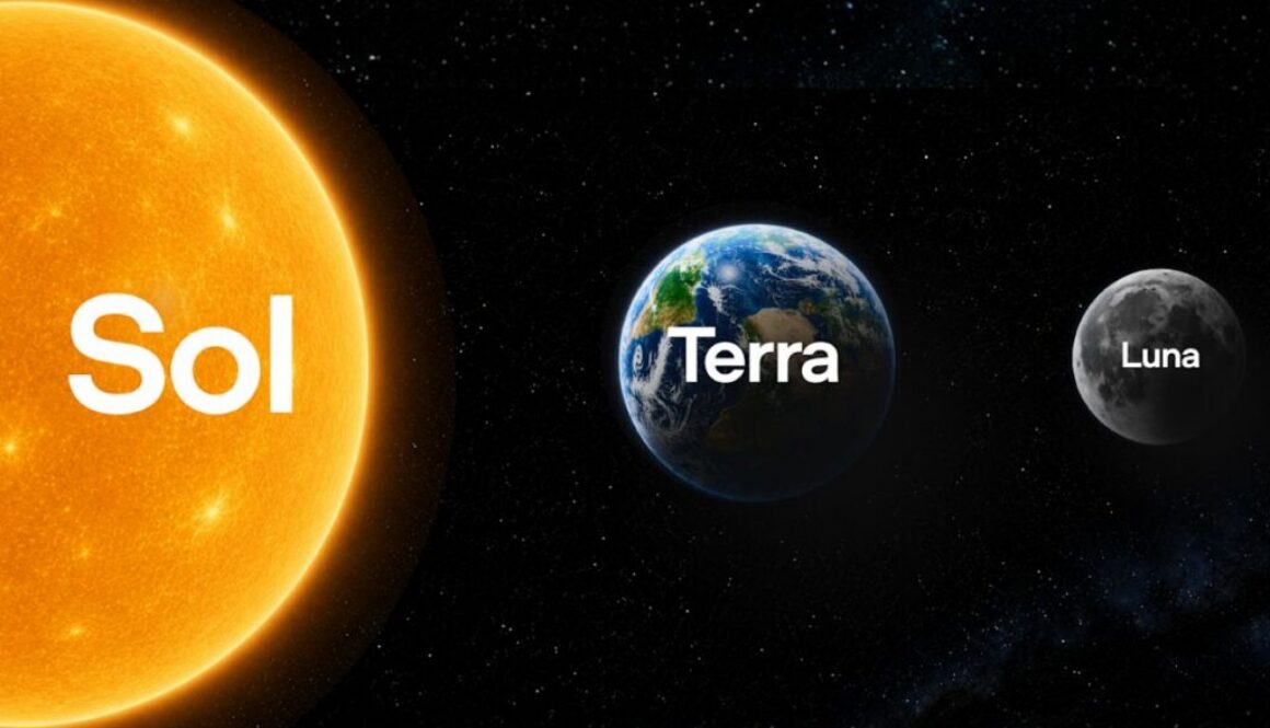 Illustration of the Sun, Earth, and Moon labeled Sol, Terra, and Luna accompanying OpenAI's GPT-5.6 Sol announcement.
