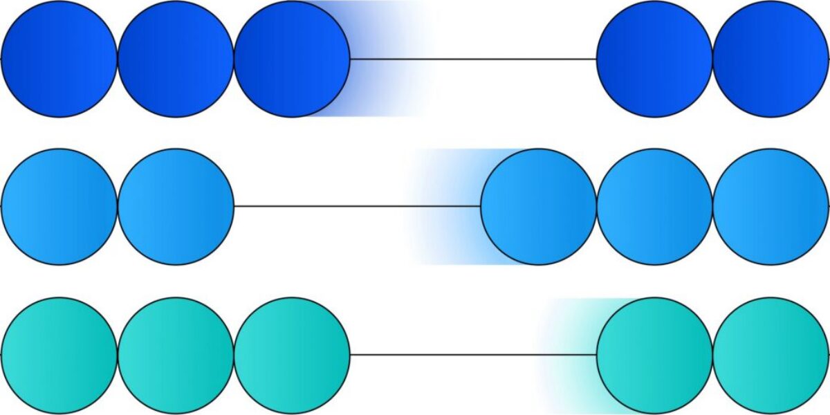 IBM Finds AI Sovereignty Gap Raising Governance Risks